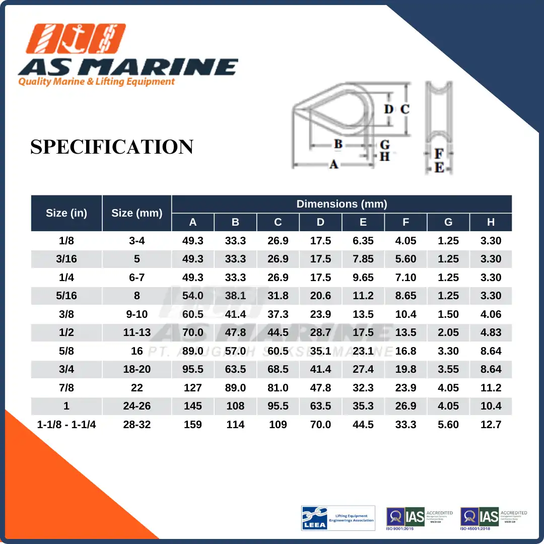 Specification G411 Crosby USA